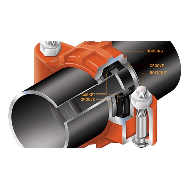 smg-grooved-mechanical-joint