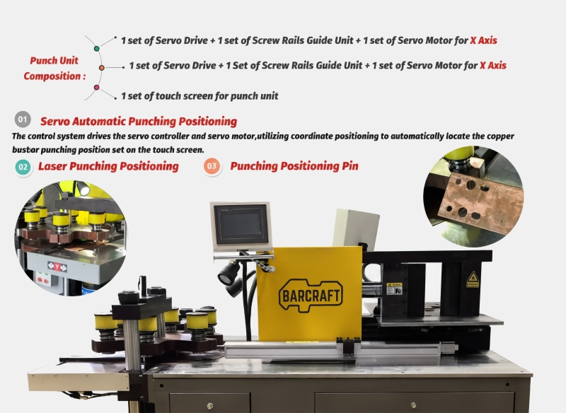 Smg Barcraft 3000xa Pro Cnc Fully Automatic Busbar Processing Machine 05 Smg Barcraft 3000xa Pro Cnc Fully Automatic Busbar Processing Machine 05