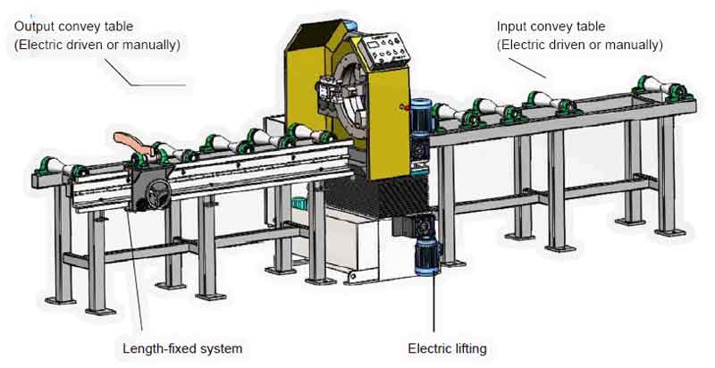 smg-orbi-edge-426w-workshop-pipe-cutting-and-beveling-machine-layout